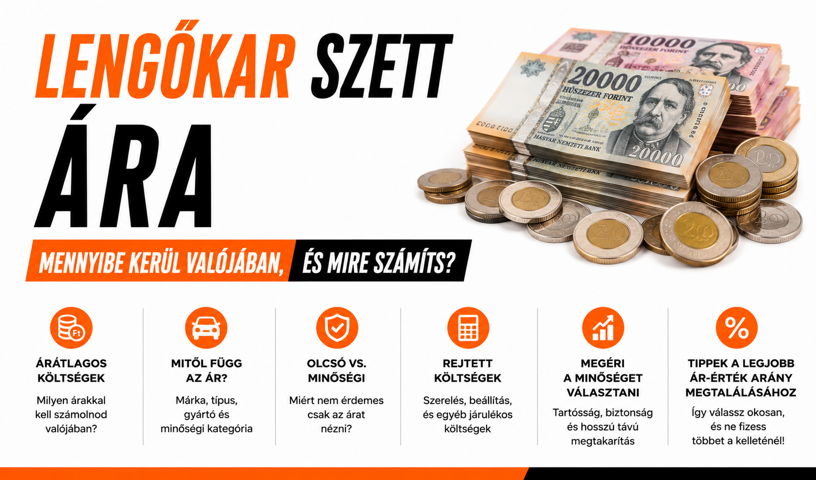 Lengőkar szett ára - Mennyibe kerül valójában, és mire számíts?